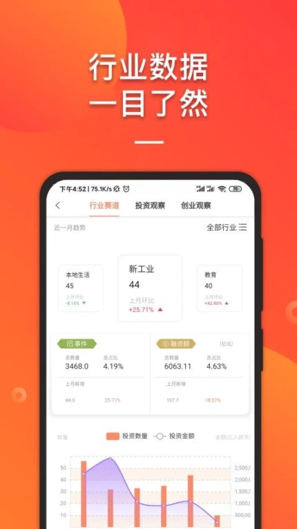 IT桔子官网版官方版