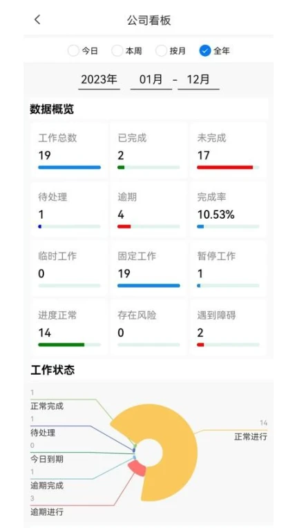 河群app互通版