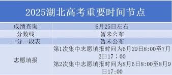 2025高考成绩何时查询(凯里一中2015高考成绩)