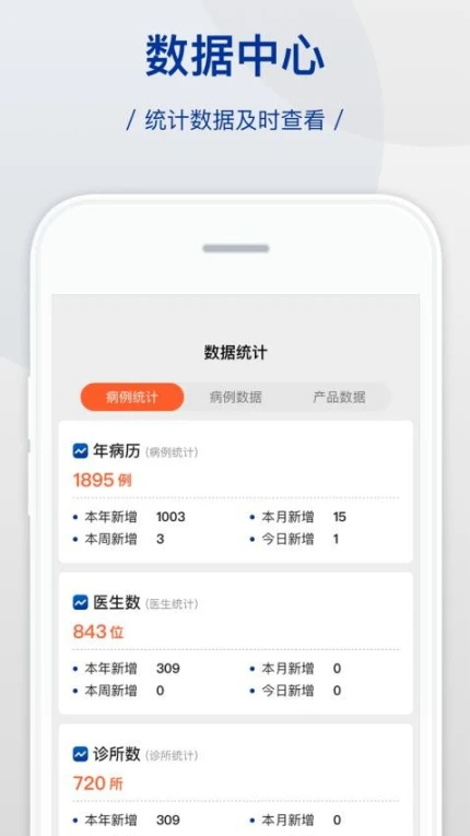 牙贝美塑管理端正版