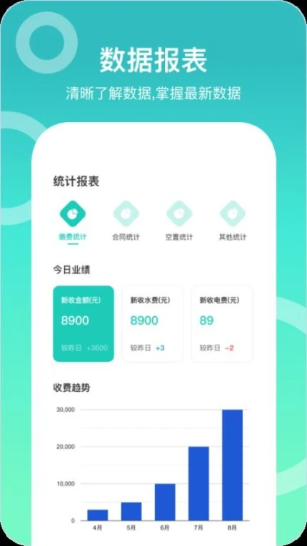 城轨曦寓员工端版官服