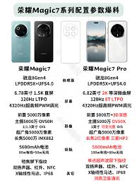 opporeno6pro如何用手势打开手电筒(opporeno9)