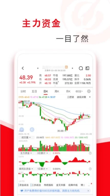 指南针股票手机版最新版