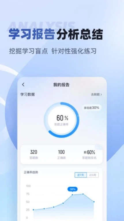 互联网营销师考试聚题库APP最新