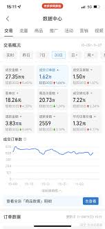 拼多多如何吸引自然流量(拼多多如何吸引客流量)