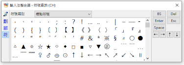 电脑打字如何打出特殊符号(电脑打字如何打出顿号)