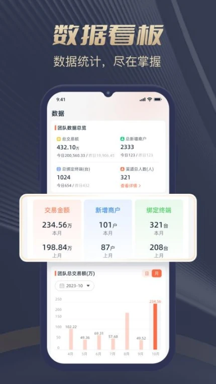 金多多管家app正版