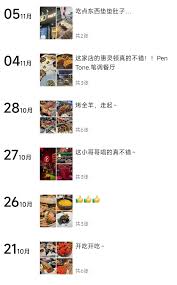 达人探店一般需要多少费用(达人探店一般需要多少钱)