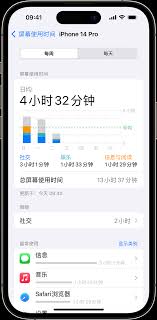 iPhone11Pro如何设置屏幕使用时间(iphone11pro max)
