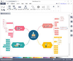 mindmaster网页版如何使用(mindmaster)