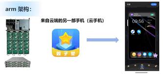 双子星云手机怎么挂机游戏(双子星云手机怎么多开)