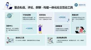 快手加私信有啥好处(快手私信加微信的干嘛的)