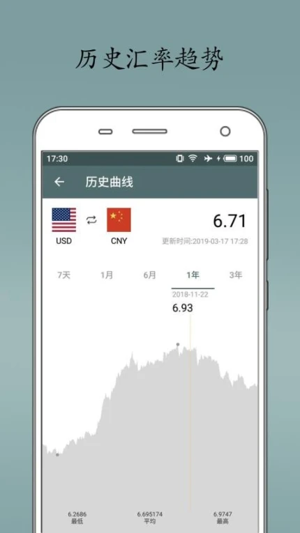 即刻汇率官网版app
