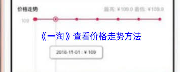 一淘如何查价格走势(一淘怎么查销量)