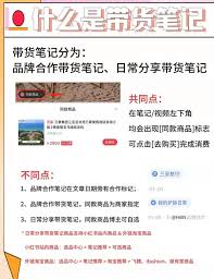 哪些产品不适合在小红书种草(哪些产品不适合在国内销售)