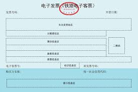 易来客运如何开发票(易来客运网约车)
