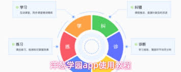 如何进入洋葱学院app学习课程(洋葱学院怎么打卡)