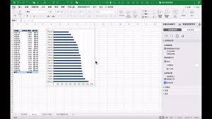 Excel怎么制作自动计算的销售排名表(excel怎么制作折线图)