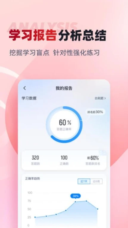 施工员考试聚题库APP游戏