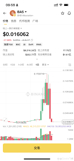 BAS币在中国叫什么(bash币价格)