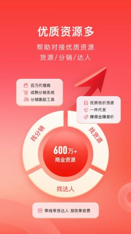 有赞微商城官网版免费版