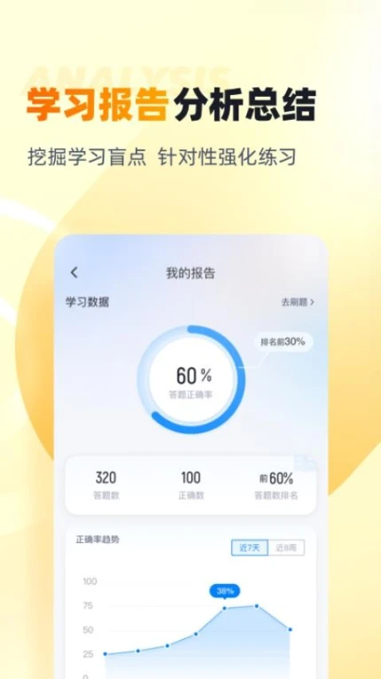 安全工程师考试聚题库软件移动版