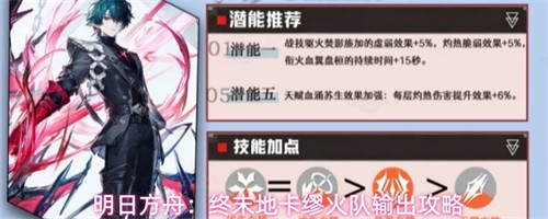 明日方舟终末地卡缪火队怎么输出 卡缪火队输出攻略(明日方舟终末地卡缪)