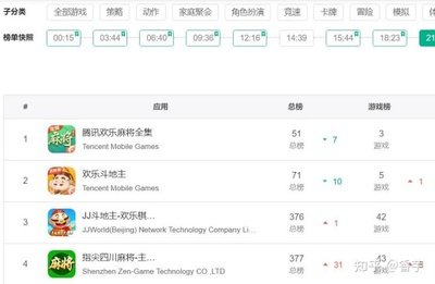 七麦数据网页版官方地址在哪(七麦数据官网下载)