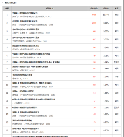 百度学术免费查重官网地址在哪(百度学术查重官网入口)