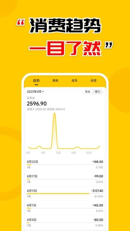 准点记账免费版截图