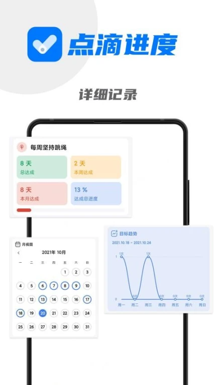 点滴进度中文版