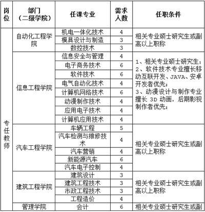 事业单位补贴是否计入津贴(事业单位补贴是否要交税)