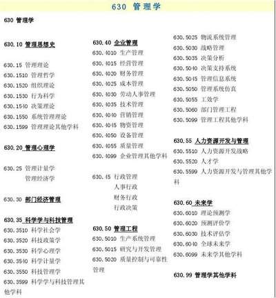 财务管理学什么有哪些核心课程(财务管理都学啥)