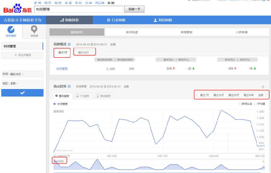 百度指数网页版在哪找(百度指数入口在哪)